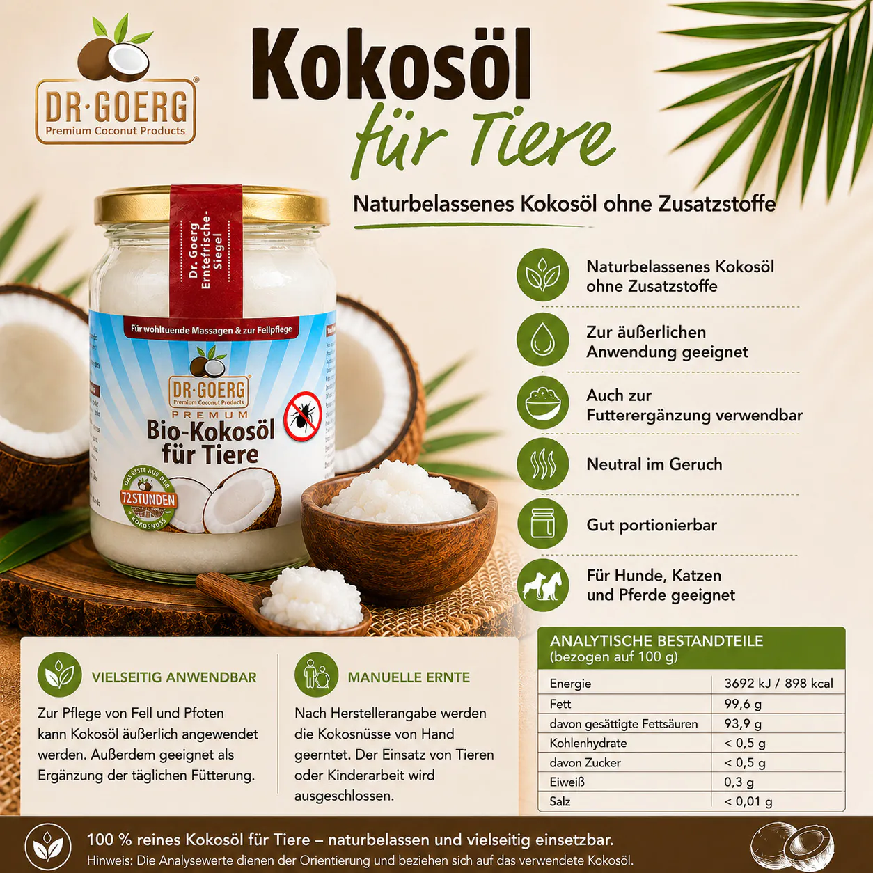 Infografik zu Dr. Goerg Kokosöl für Tiere mit Produktinformationen