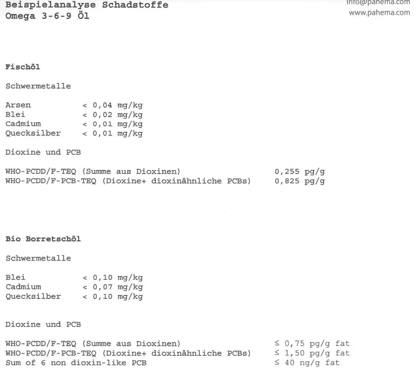 Schadstoffanalyse-Omega-369-Öl-pahema